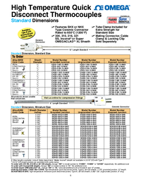 Thumbnail of document Data Sheet - CAXL Thermocouple Probes w/Standard Size Ceramic Connectors